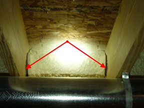 Akron Ohio Home Inspection